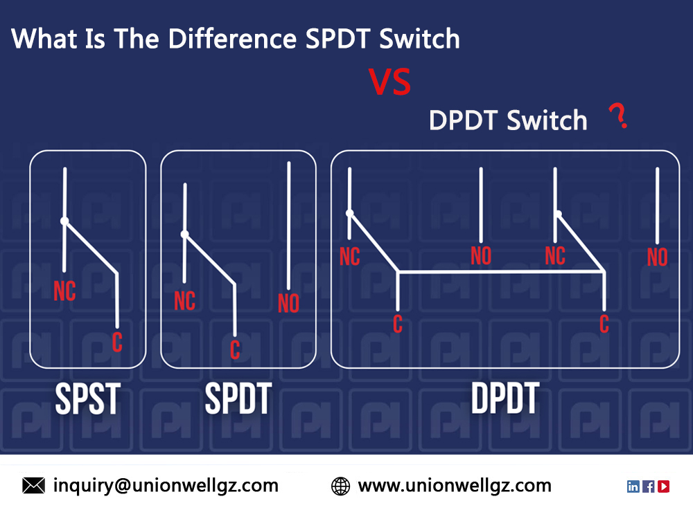 /uploads/image/2026/04/20/micro switch.jpg