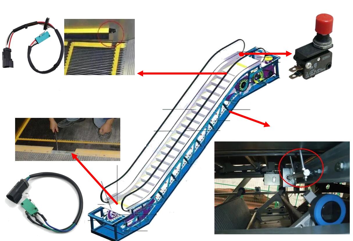 micro-switch-in-escalator.jpg