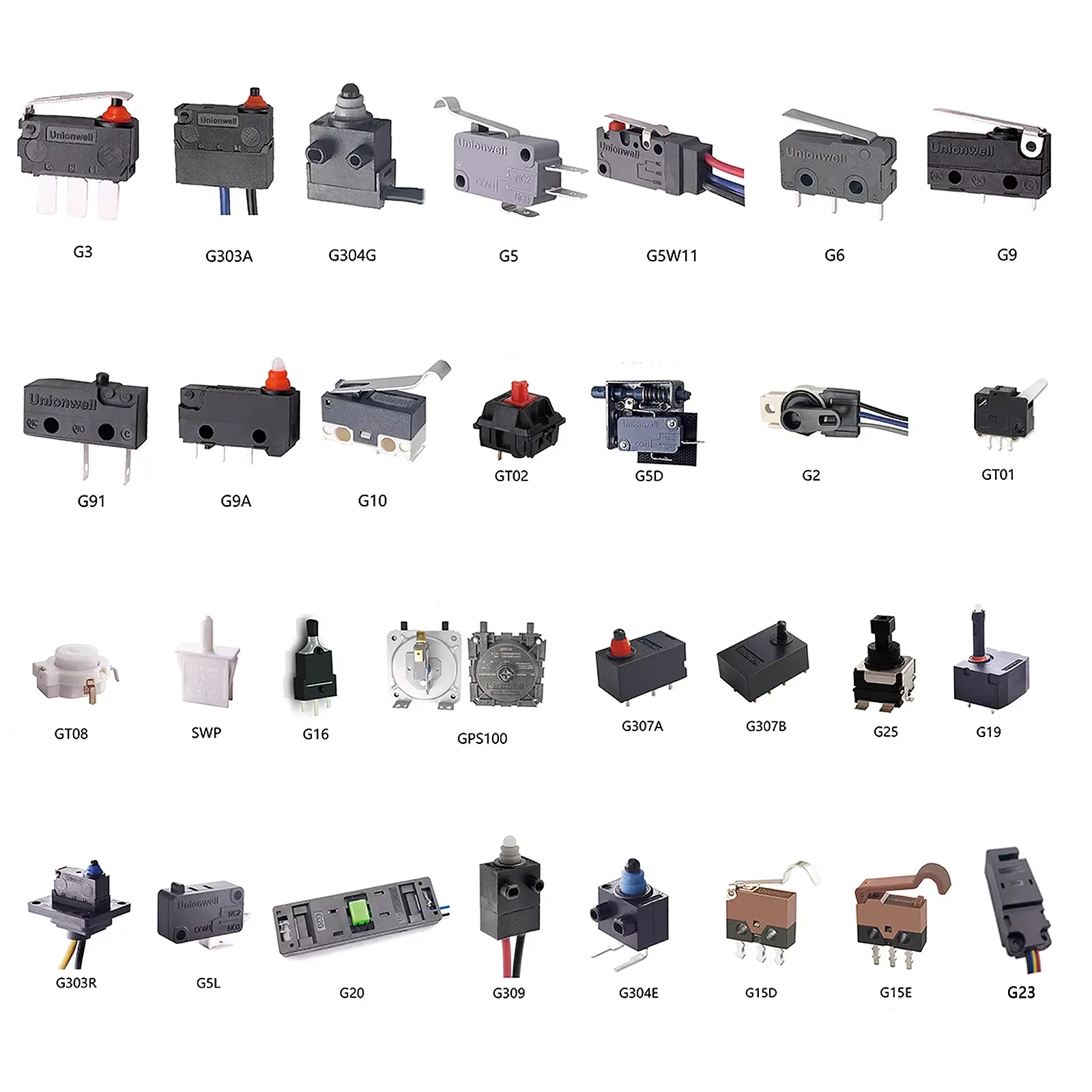 Best Waterproof Micro Switch Options for Outdoor Equipment, Appliances, and Vehicles in 2025