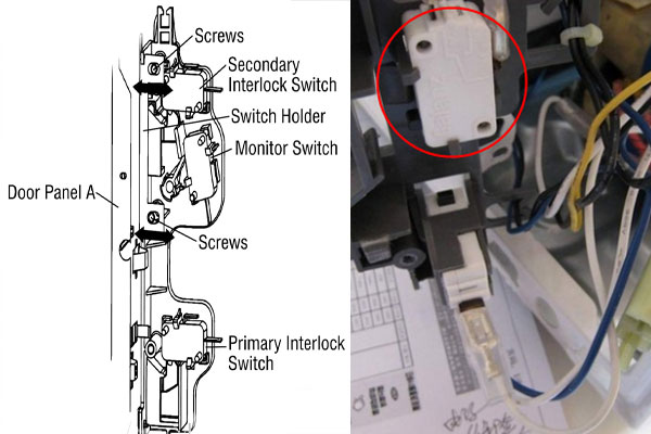 5-Basic-Micro-Switch-Applications-in-Microwave-Oven-Door-Interlock-Systems.jpg